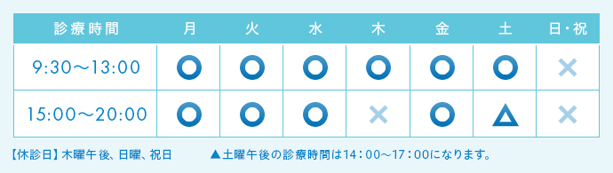 診療時間